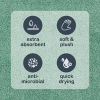 Mainstays Performance Cotton Bath Towel, Super Soft Quick Dry Fade Resistant, Solid Green