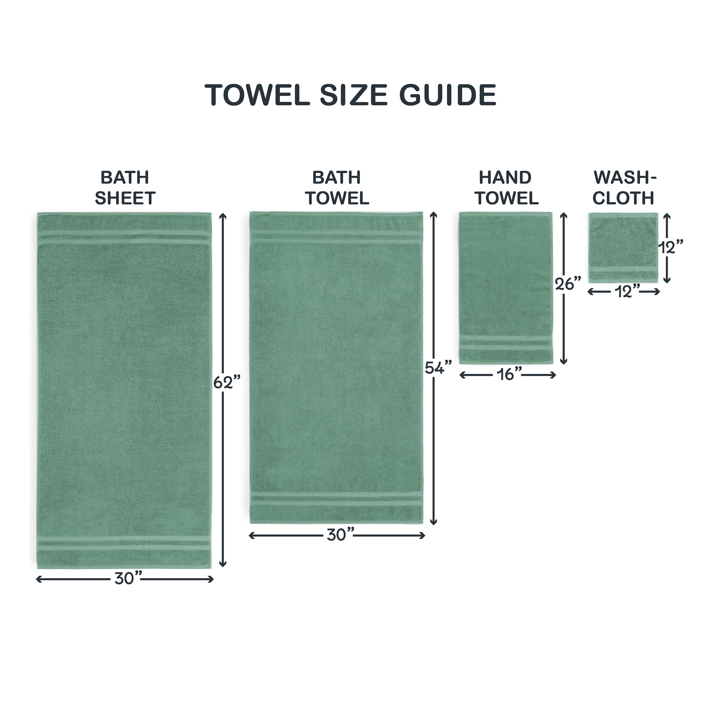 Mainstays Performance Cotton Bath Towel, Super Soft Quick Dry Fade Resistant, Solid Green