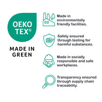 Mainstays Performance Cotton Bath Towel, Super Soft Quick Dry Fade Resistant, Solid Green