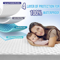 Queen Size Waterproof Mattress Pad Protector, Breathable Quilted Mattress Cover Noiseless Waterproof Fitted Sheet Mattress Topper Up to 21