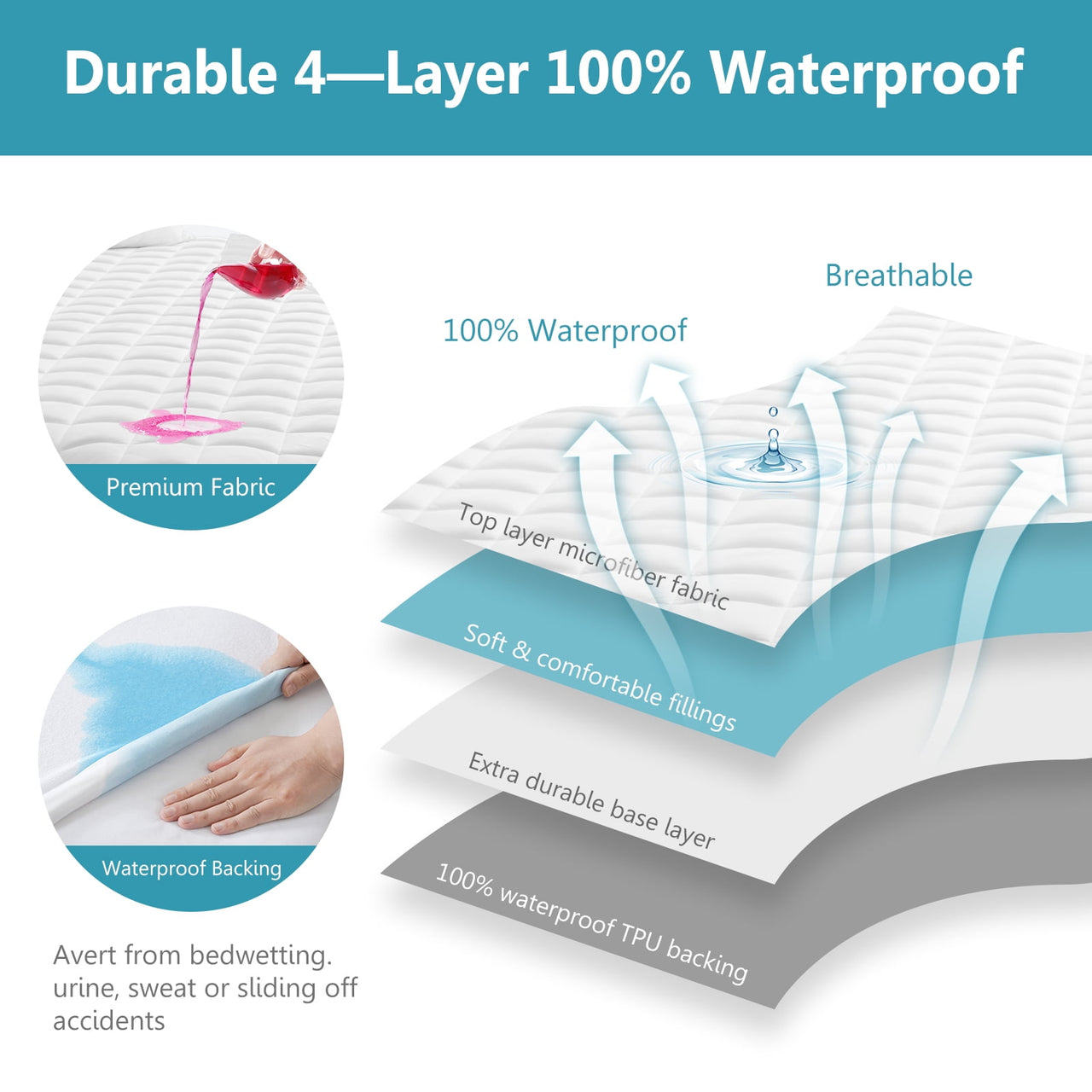 JPHOME Queen Size Quilted Fitted Mattress Pad Cover, 100% Waterproof Mattress Protector, Deep Pocket Fitted 8" - 21", Breathable & Noiseless, Soft and Comfortable (60" x 80", White)