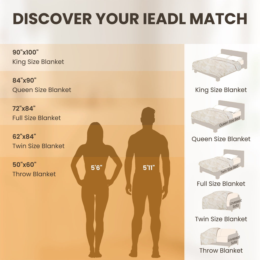 MARNUR Heated Blanket 72"x84" Faux Fur & Sherpa Electric Blanket with 6 Heat Levels, 10H Timer, LED Display, Machine Washable, Tie-Dye Off-White