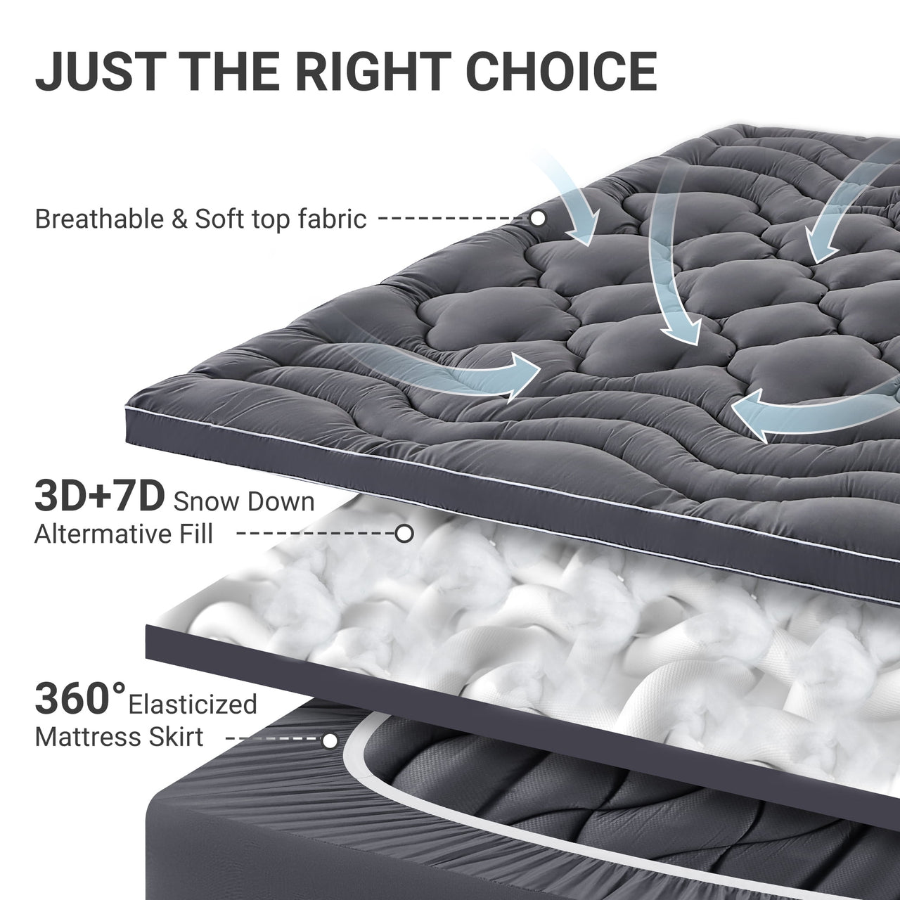 BDEUS Extra Thick Twin Mattress Topper, Cooling Mattress Pad Cover, Mattress Protector with 8-21 Inch Deep Pocket,Comfortable,Gray