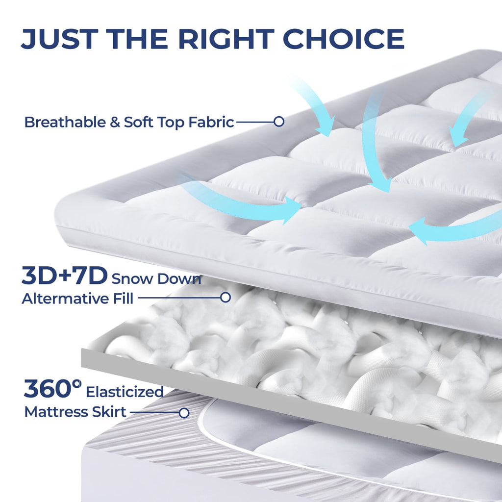 BDEUS Extra Thick Mattress Topper, Cooling Mattress Pad Cover,Pillow Top Protector with 8-21 Inch Deep Pocket, Twin Size