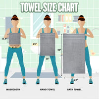 Mainstays 10 Piece Towel Set with Upgraded Softness & Durability, Grey